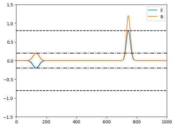 _images/33b6cce85d705f9349d33ff251da61c001d76cc260d58acb8ef7bcf6575dc31c.png