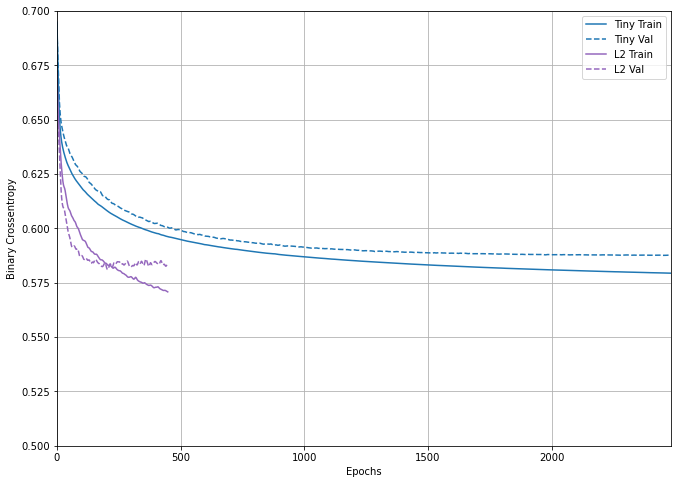 _images/fd1c97eeba22c542c33f17f0743c422616c2710e658893d2cea74f0fdcc0f5a9.png