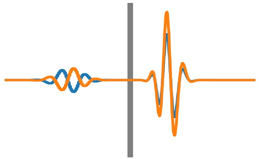 PHYS 512 Computational Physics with Applications - Home