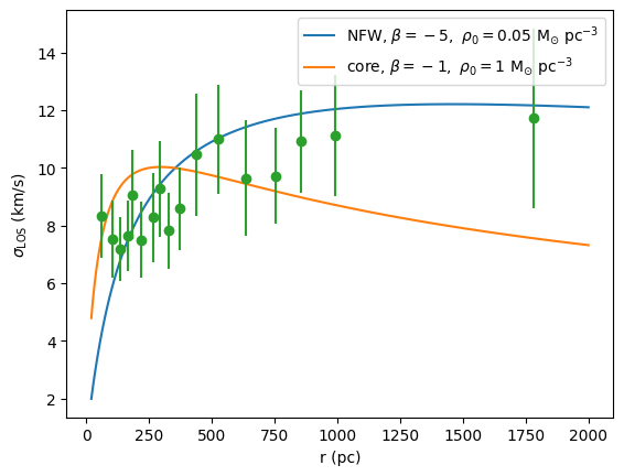 <Figure size 640x480 with 1 Axes>