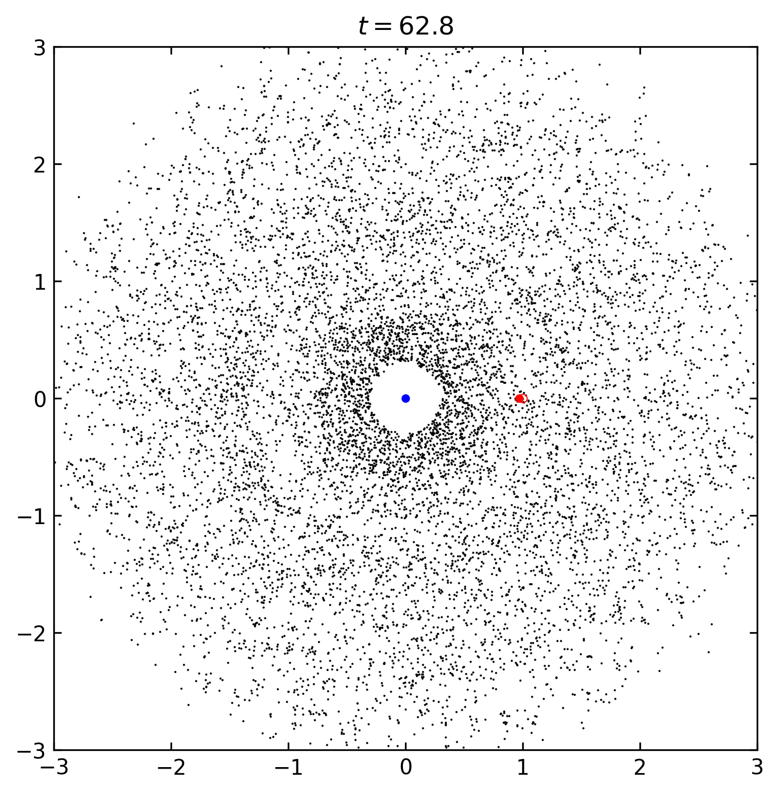 <Figure size 900x900 with 1 Axes>