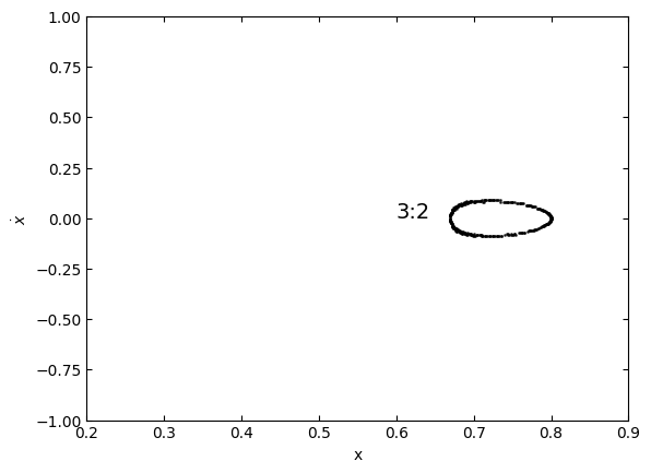 <Figure size 640x480 with 1 Axes>