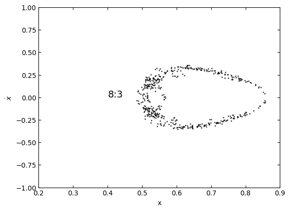 <Figure size 640x480 with 1 Axes>