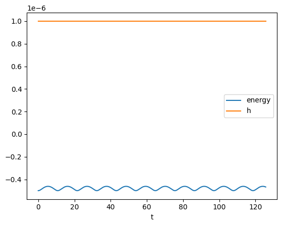 <Figure size 640x480 with 1 Axes>