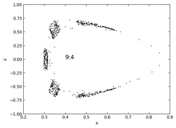 <Figure size 640x480 with 1 Axes>