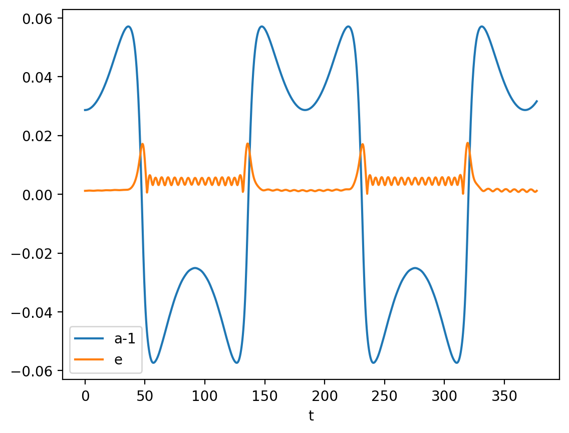 <Figure size 640x480 with 1 Axes>