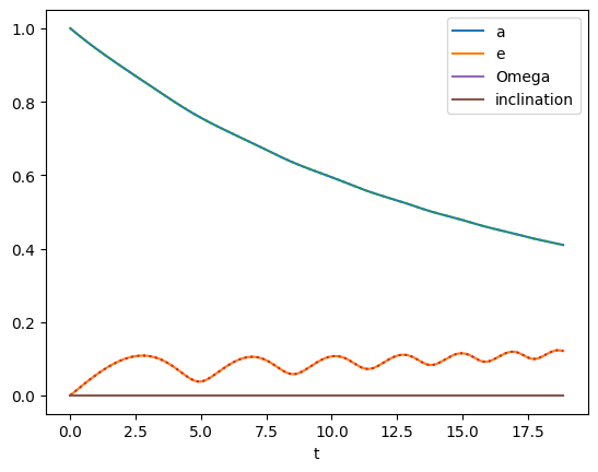 <Figure size 640x480 with 1 Axes>