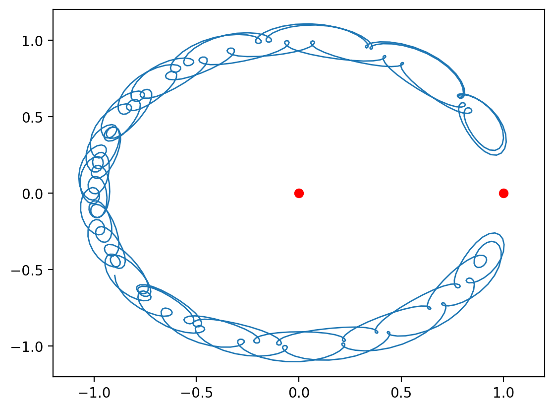 <Figure size 640x480 with 1 Axes>