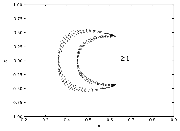 <Figure size 640x480 with 1 Axes>