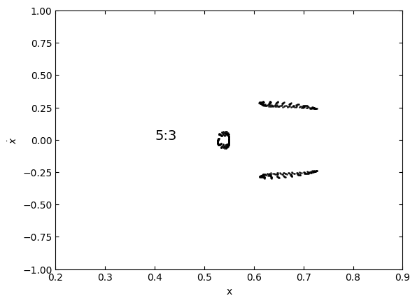 <Figure size 640x480 with 1 Axes>