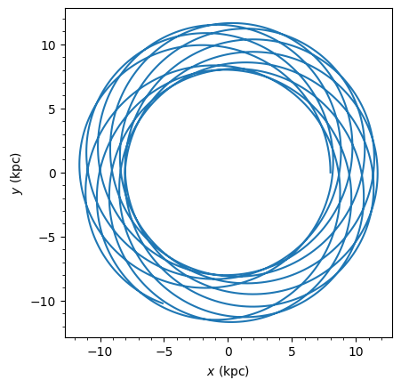 <Figure size 640x480 with 1 Axes>