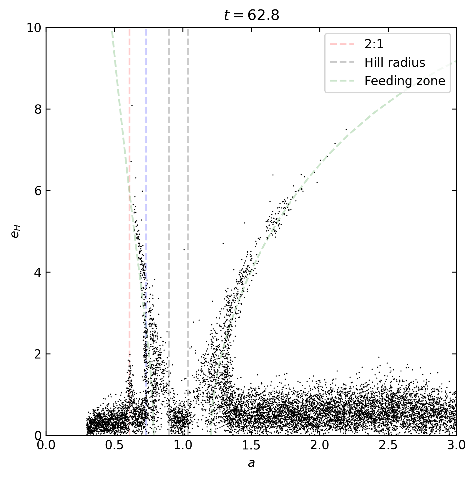 <Figure size 900x900 with 1 Axes>