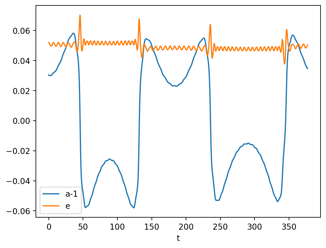 <Figure size 640x480 with 1 Axes>