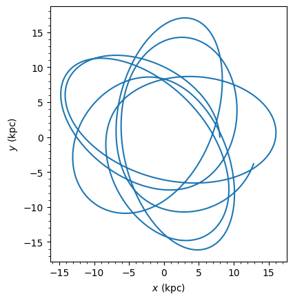<Figure size 640x480 with 1 Axes>