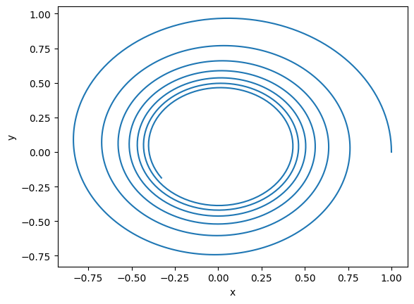 <Figure size 640x480 with 1 Axes>