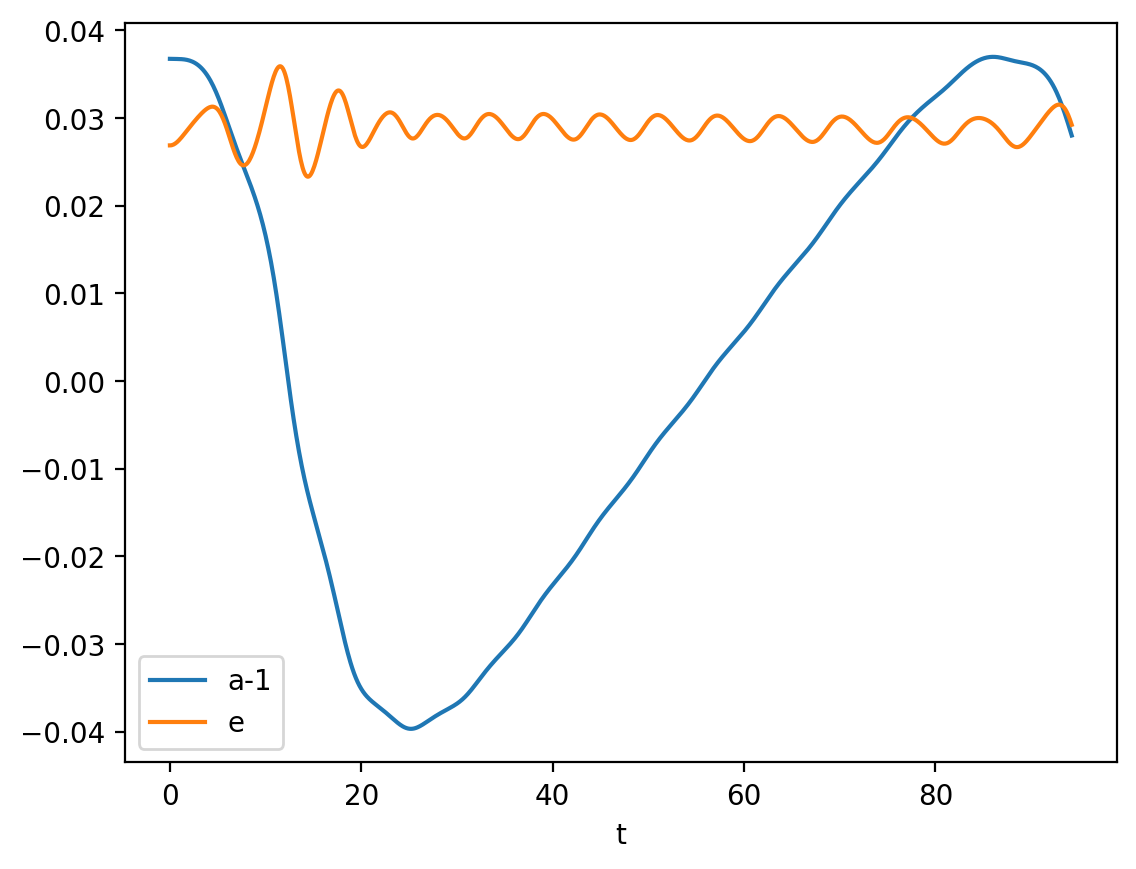 <Figure size 640x480 with 1 Axes>