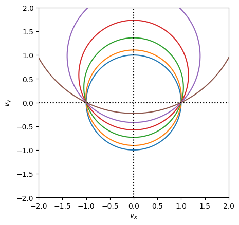 <Figure size 640x480 with 1 Axes>