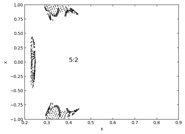 <Figure size 640x480 with 1 Axes>
