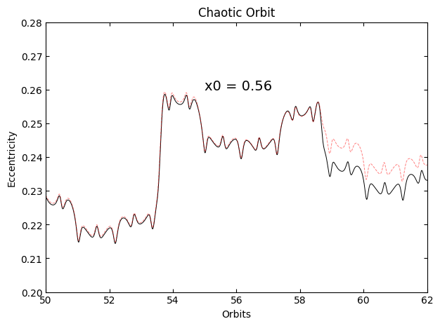 <Figure size 700x500 with 1 Axes>