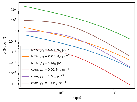 <Figure size 640x480 with 1 Axes>