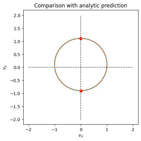 <Figure size 640x480 with 1 Axes>