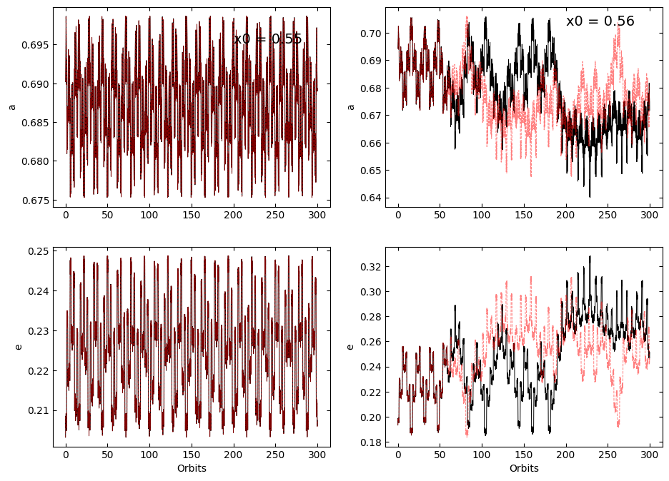 <Figure size 1100x800 with 4 Axes>