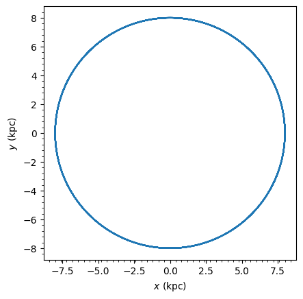 <Figure size 640x480 with 1 Axes>